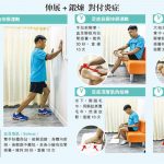 【運動消閒】伸展 + 鍛煉 對付炎症