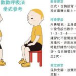 【開心加油站】養生帖：數數呼吸法 減壓穩情緒
