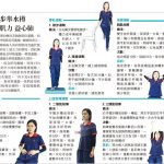 【家居運動】運動示範：踏步舉水樽 強肌力 益心肺
