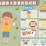 【短片】消委會．除菌掛卡掛章｜除菌掛卡掛章試驗與實用差別大效用存疑　幼童使用或增誤服化學物風險