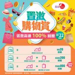 置富Malls「置激購物賞」 消費回贈高達百分百