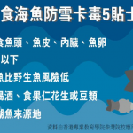 慎防中雪卡毒 專家教你5個貼士 海魚魚頭、魚皮、魚卵食得嗎？