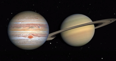 木星合土星12月21日黃昏可觀賞 近400年來最接近
