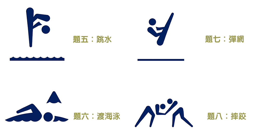 東京奧運 首創33個動態圖標 以下8個你認得幾多個？【短片】
