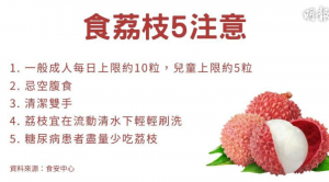 【1粒荔枝3把火】食荔枝5件注意事項 勿空腹食、成人每日限食10粒