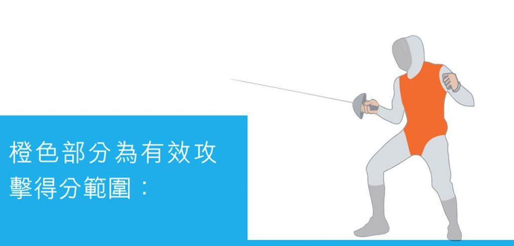 張家朗 花劍 東京奧運 男子花劍個人賽 劍擊 奧運2021