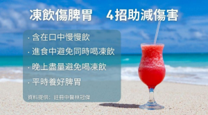 【仲飲凍嘢?】凍飲傷脾胃!中醫4招助減低傷害