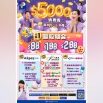 百佳推6大消費券狂賞攻略
