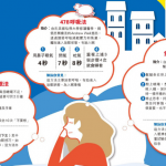 K.O.失眠！2分鐘入睡法真係work？2大原則揀啱自己嘅「好瞓」心法