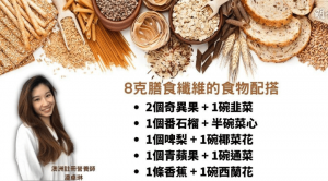 KO便秘!營養師教路 膳食纖維+250毫升水防便秘 6種食物配搭建議