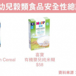 【消委會．嬰幼兒穀類食品】媽咪必睇！3款糊仔安全性總評較高 準備穀類食品4大注意事項！