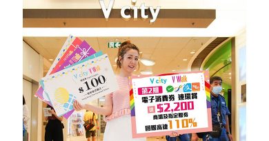 V Walk及V city<br>第二期電子消費券連環賞