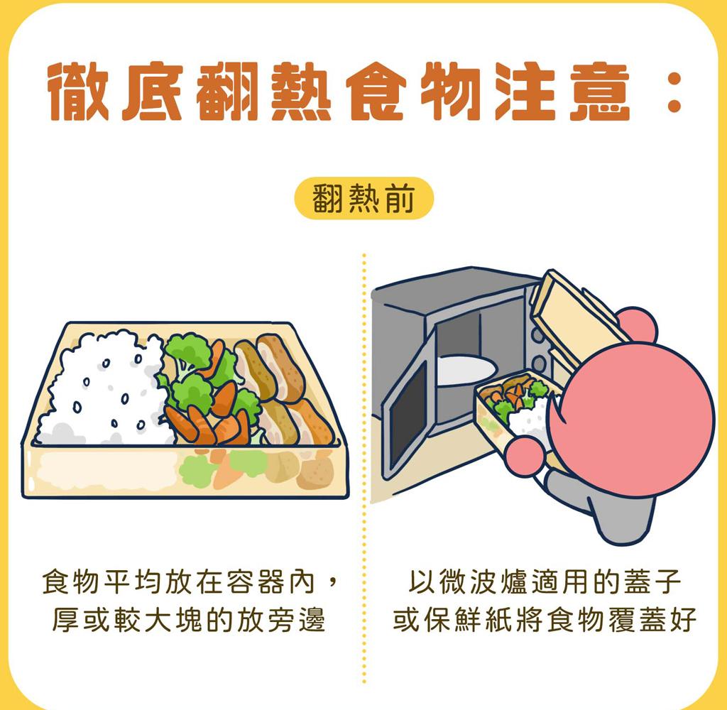叮飯有秘訣！4招預防飯盒「唔凍唔熱」免食物中毒！
