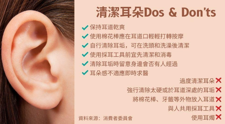【清潔耳朵】11個Dos & Don'ts 消委會：使用採耳工具前宜先消毒 勿與人共用