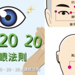 【Bling Bling亮眼】長期對電子屏幕 職安健醒你護眼貼士：3個「20」法則 眼睛疲倦宜稍作休息