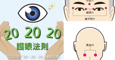 【Bling Bling亮眼】長期對電子屏幕 職安健醒你護眼貼士：3個「20」法則 眼睛疲倦宜稍作休息