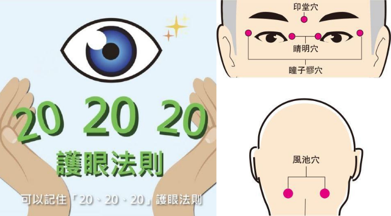 【Bling Bling亮眼】長期對電子屏幕 職安健醒你護眼貼士：3個「20」法則 眼睛疲倦宜稍作休息