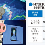 【幫你格價。NFT與虛擬貨幣】認清NFT與虛擬貨幣分別    注意投資風險   專家教路5因素判斷NFT價值