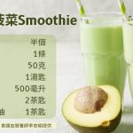 【Green Monday食譜】牛油果菠菜Smoothie   清新好味又有「營」