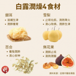 【白露。二十四節氣】早晚溫差漸大   預防秋燥   中醫推介白露潤燥4食材：銀耳、雪梨、百合及無花果