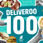 【美食】Deliveroo戶戶送公布2022年全球百大美食 香港人熱愛粉麵  三間本地粉麵店榮登百大榜單