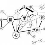 【流行文化。我們的廣東歌】藉顧嘉煇、許冠傑曲目   了解廣東歌語境世界