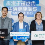 保柏研究：香港千禧世代注重預防性醫療保健多於重症治療服務