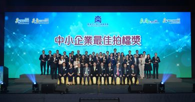 今屆「中小企奬」頒獎典禮一共有54間企業和機構獲頒發獎項，包括有11位得獎者獲「最佳中小企業獎」、5位獲「中小企業最佳拍檔至尊獎」、14位獲「中小企業最佳拍檔至尊獎」、11位獲「中小企業最佳拍檔獎」、6位獲「ESG領先企業獎」和7位獲「鵬程中小企青年創意創業獎」。今年更有一間初創企業別具創意，具發展潛力，獲評審們的肯定，故獲頒發「鵬程中小企青年創意創業大奬」，額外獲獎金港幣$20,000元正。