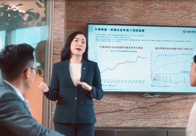 招商永隆資產管理<br>選擇彭博AIM優化前後台工作流程