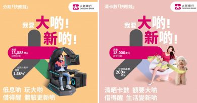 大新「快應錢」幫客戶「度到盡」，助客戶體驗「大啲」、享受「新啲」— 分期「快應錢」以低息助客戶時刻享受生活新鮮感；清卡數「快應錢」貸款額充裕，最快24小時助客戶清晒卡數，生活變「新啲」。