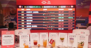 「滙豐One理財吧！」以理財投資為主題，透過七款主題特飲帶來「投資價格可升可跌」體驗，深入淺出拆解理財智慧。