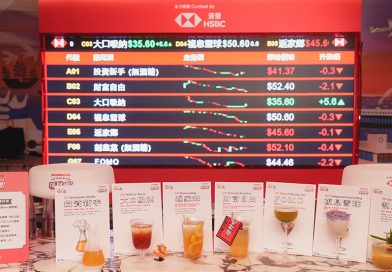 「滙豐One理財吧！」以理財投資為主題，透過七款主題特飲帶來「投資價格可升可跌」體驗，深入淺出拆解理財智慧。
