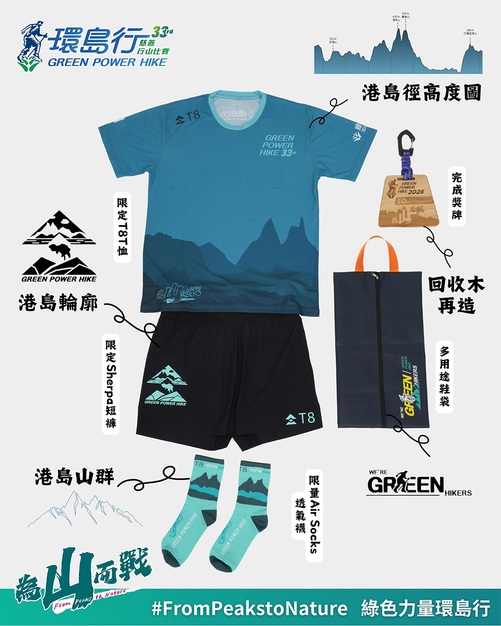 綠色力量環島行2026紀念禮品
