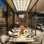 酒店頂層餐廳Popinjays