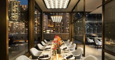 酒店頂層餐廳Popinjays