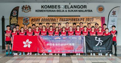 香港閃避球代表隊赴馬來西亞出戰亞洲閃避球錦標賽2025，男子代表隊首奪冠軍，登上「亞洲第一」頒獎台，其他組別亦獲佳績。