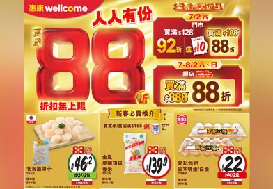 新年前最後一激 惠康堅有福大「折」日  <br>本周末門市網店全場高達88折