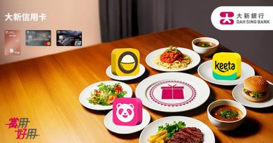 大新信用卡推美食饗樂—電子印花賞 賺高達80元商戶電子現金券