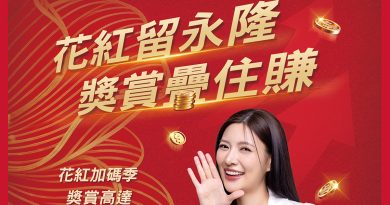 招商永隆銀行「花紅加碼季」強勢登場